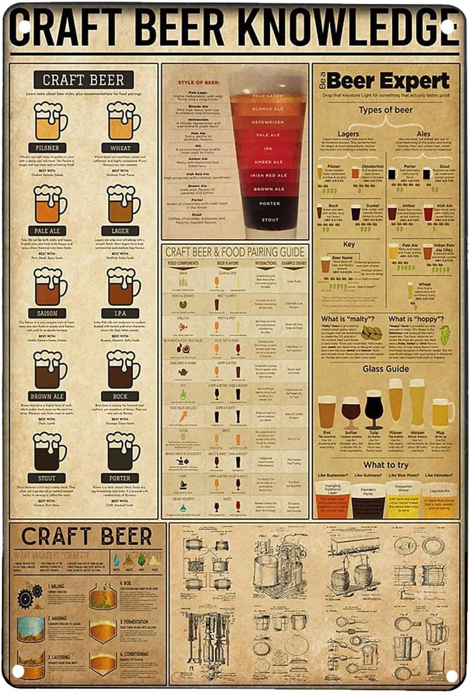Craft Beer & Wine U- - Decorazione Murale Artistica Retrò sulla Birra